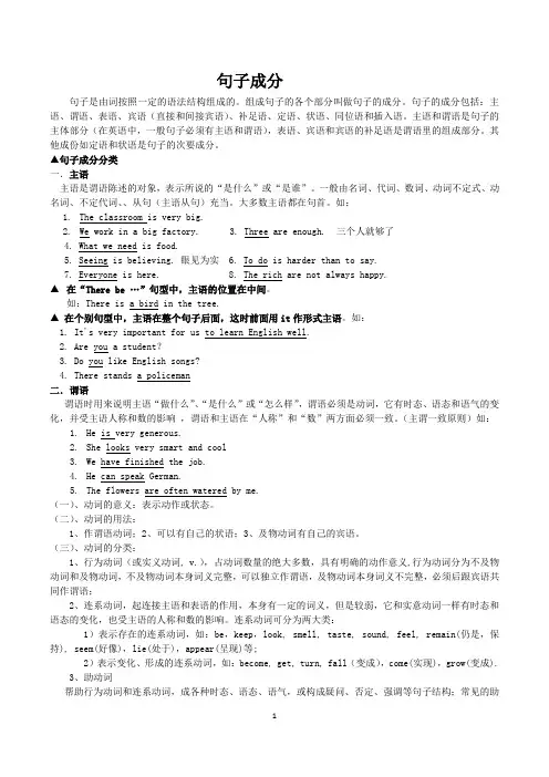 英语句子成分