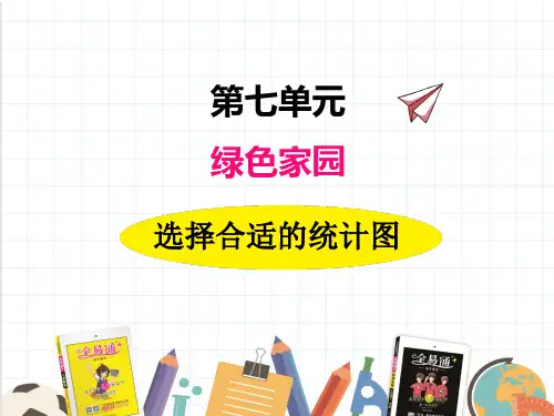 2022年青岛版(六三制)小学《选择合适的统计图》精品课件(推荐)