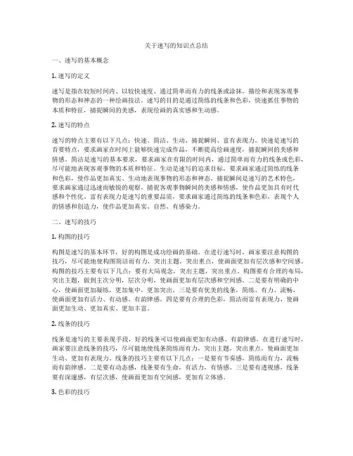 关于速写的知识点总结