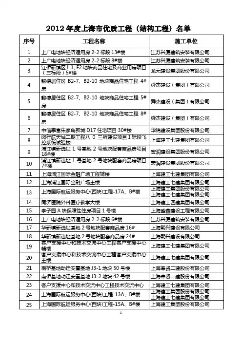 2012年度上海市优质工程(结构工程)名单