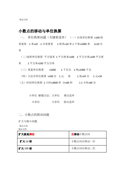最新小数点的移动与单位换算详解与练习