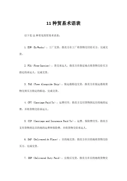 11种贸易术语表