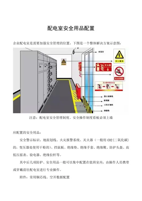 29.配电室安全用品配置