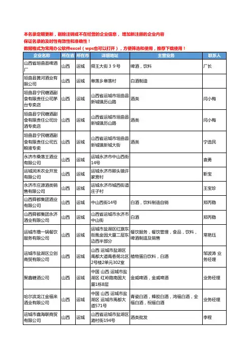 2020新版山西省运城酒类工商企业公司名录名单黄页联系方式大全39家
