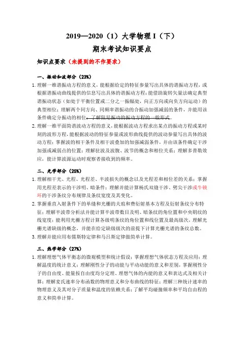 成都理工大学 大学物理I(下)2021 期末考试知识要点