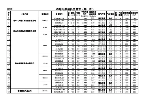 渔船用柴油机型谱表(第一批)