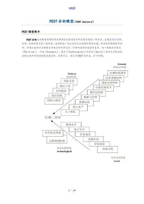 PEST分析报告报告材料模型