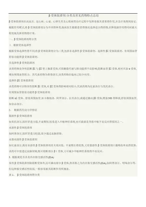 β受体阻滞剂：分类及常见药物特点总结