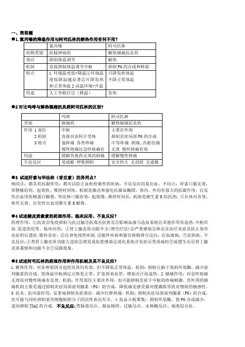 药理学简答,名词解释