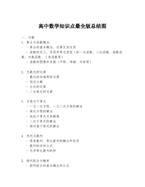 高中数学知识点最全版总结图