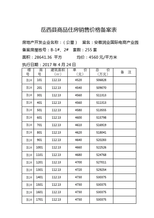 岳西县商品住房销售价格备案表