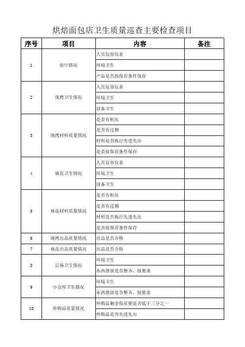 烘焙面包店卫生质量巡查主要检查项目