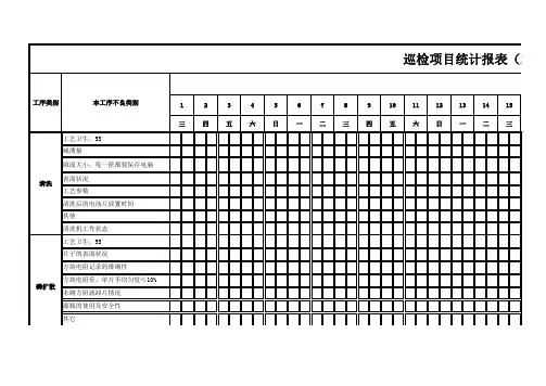 巡检报告月度不良统计表-空白表格