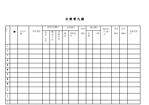 跆拳道考级打分表