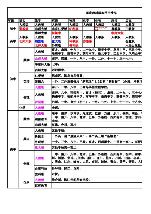 重庆教材版本使用情况