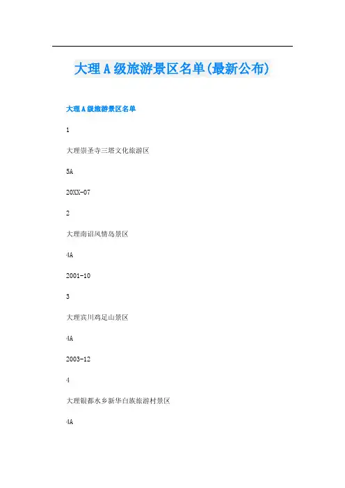 大理A级旅游景区名单(最新公布)