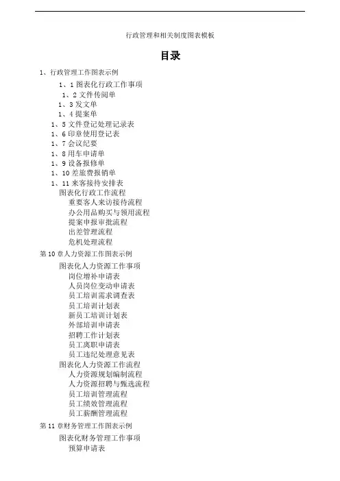 行政管理和相关制度图表
