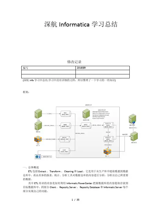Informatica学习以及遇到的问题总结陈朋
