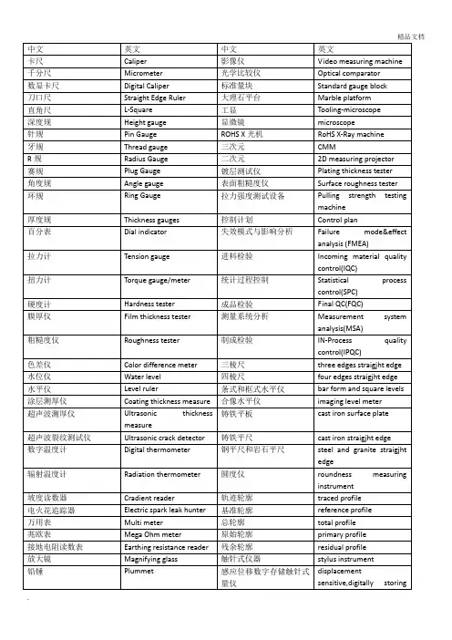 检测仪器中英文对照表
