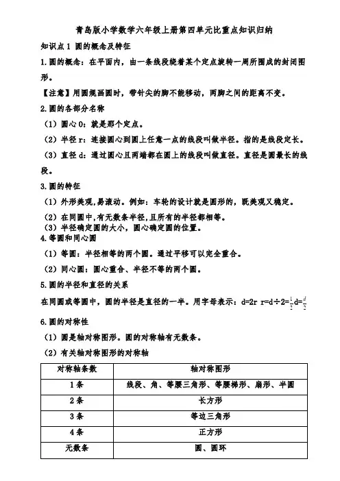 青岛版小学数学六年级上册第五单元圆重点知识归纳