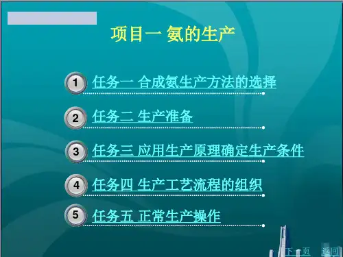氨的生产
