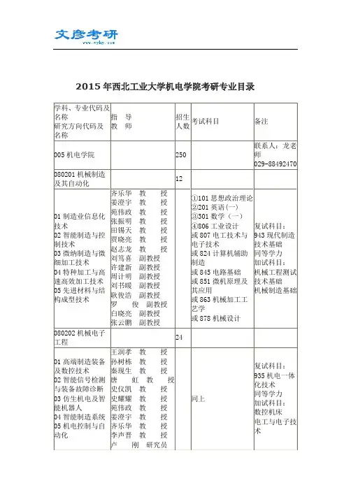 2015年西工大机电学院考研专业目录_西北工业大学考研网