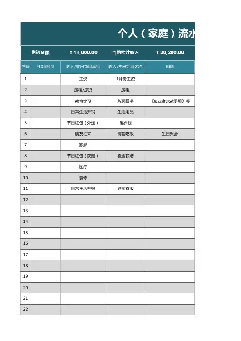 流水账记录表