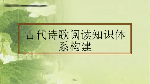 模板古代诗歌阅读知识体系构建.ppt