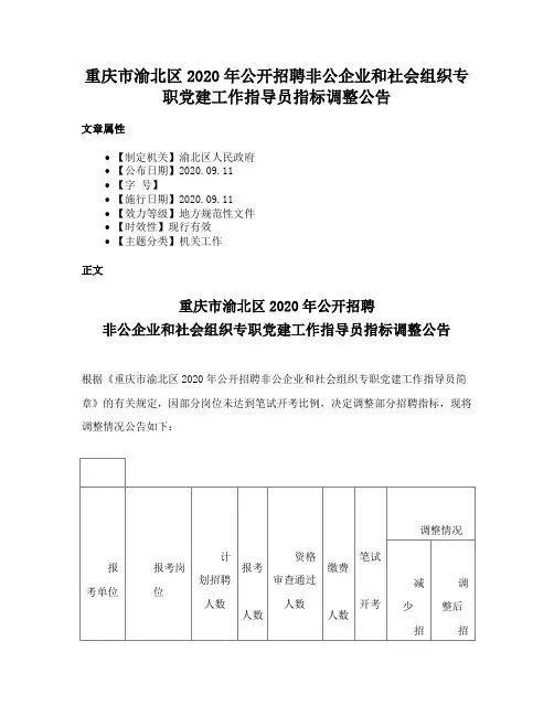 重庆市渝北区2020年公开招聘非公企业和社会组织专职党建工作指导员指标调整公告