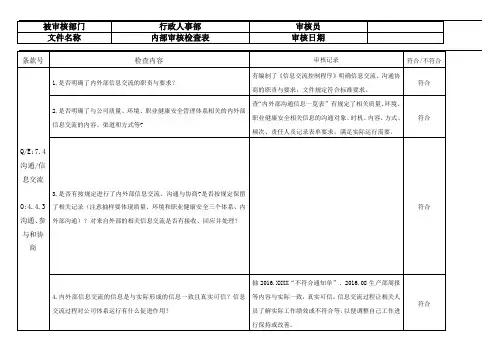 内部审核检查表 7.4