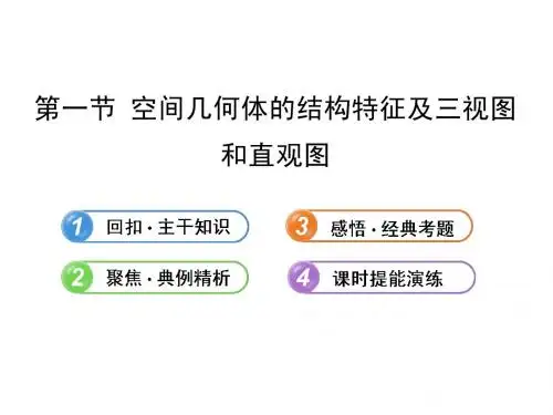 【全程复习方略】2013版高中数学 7.1空间几何体的结构特征及三视图和直观图课件 理 新人教B版