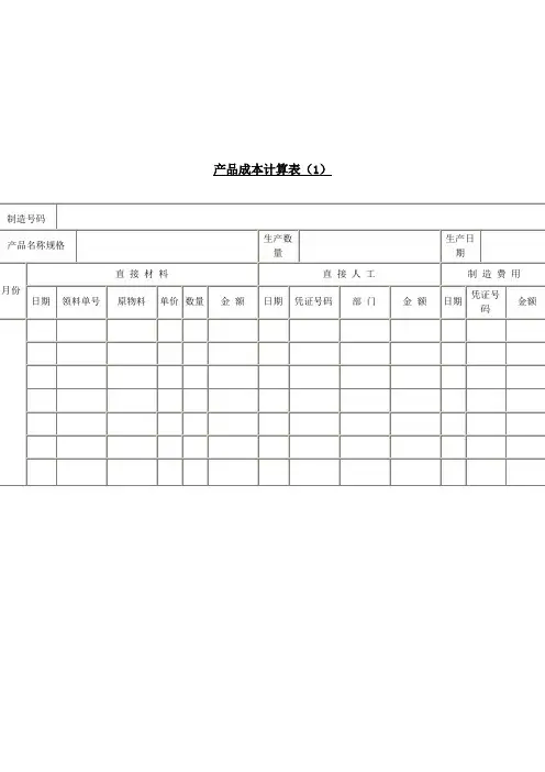 产品成本计算表 ()