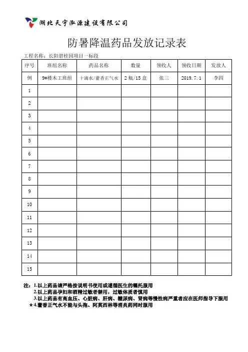 防暑降温药品发放记录表