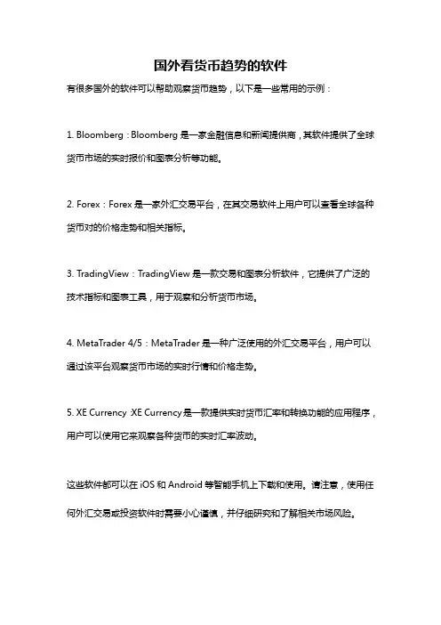 国外看货币趋势的软件