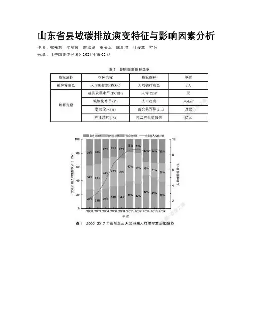 山东省县域碳排放演变特征与影响因素分析