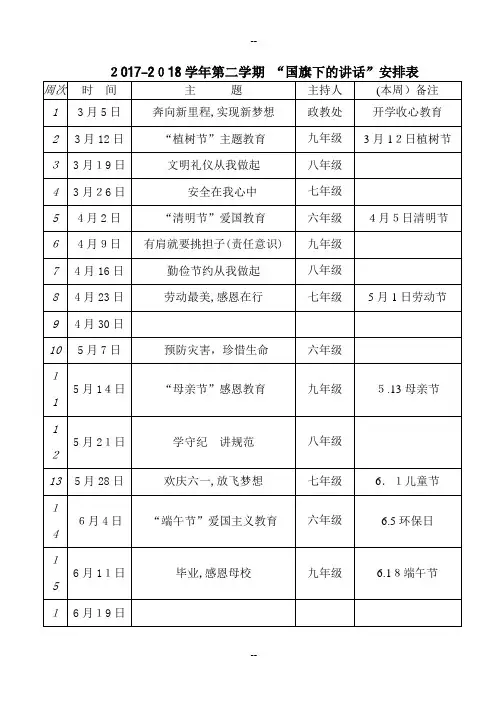年春季国旗下讲话安排