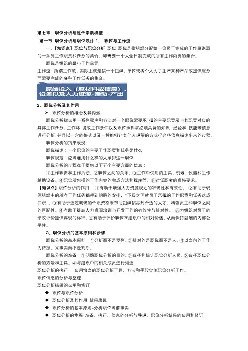 中级经济师环球讲义第七章(人力)