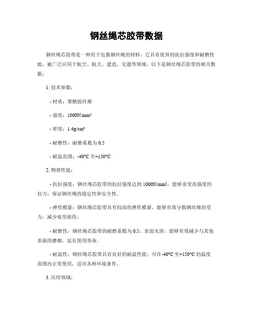 钢丝绳芯胶带数据