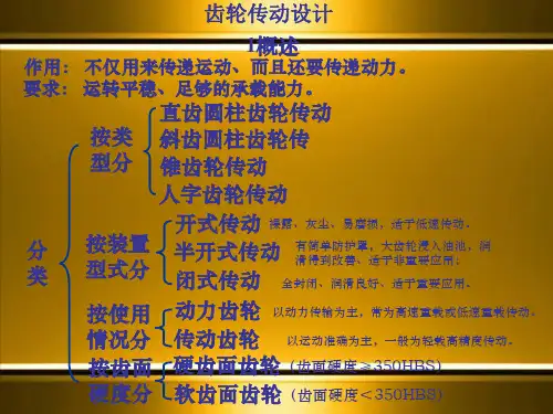 机械设计齿轮传动