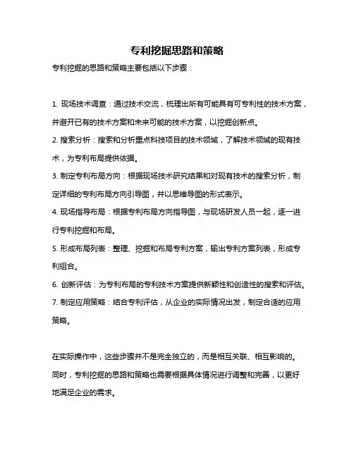 专利挖掘思路和策略