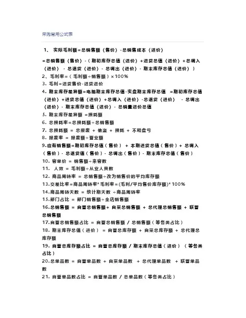 采购常用公式表