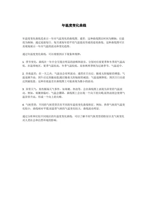 年温度变化曲线