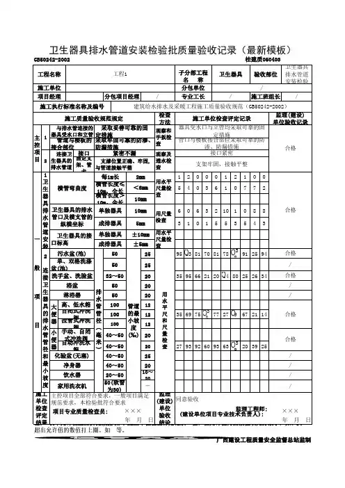 卫生器具排水管道安装检验批质量验收记录(最新模板)