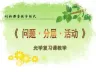 光学复习课公开课课件