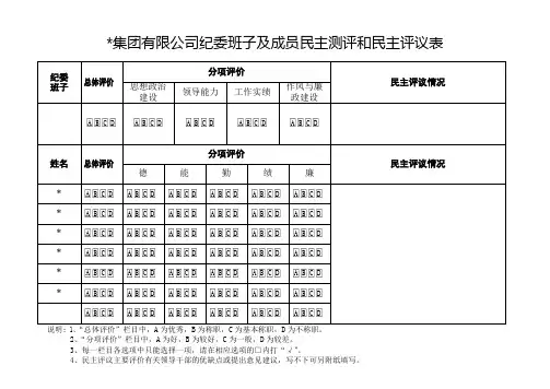 公司纪委领导班子成员民主测评和民主评议表