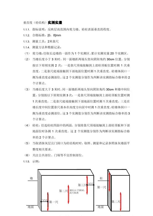 垂直度(砼结构)实测实量
