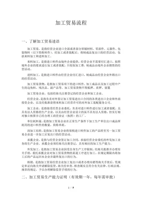 加工贸易流程