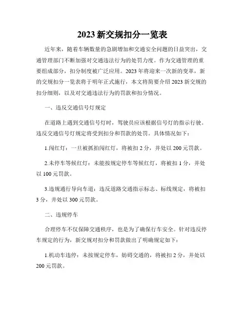 2023新交规扣分一览表