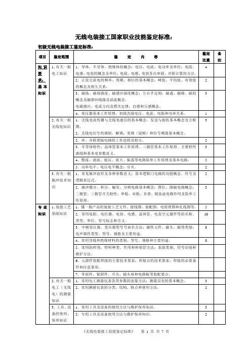 无线电装接工国家职业技能鉴定标准