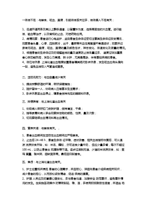 上消化道出血护理诊断及护理措施(护理查房)